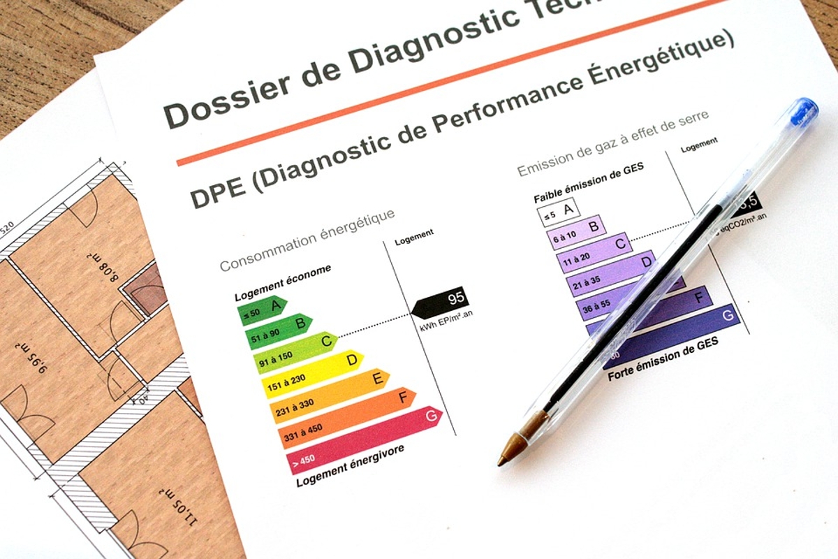 Energieeffizienz ist wichtiger denn je